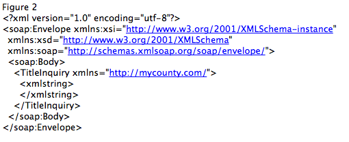 Example of SOAP XML